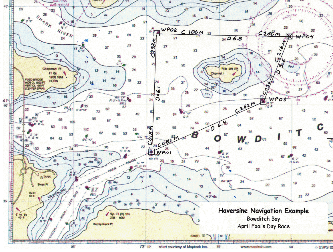 Figure I, Haversine Navigation Example, Bowditch Bay April Fool’s Day Race